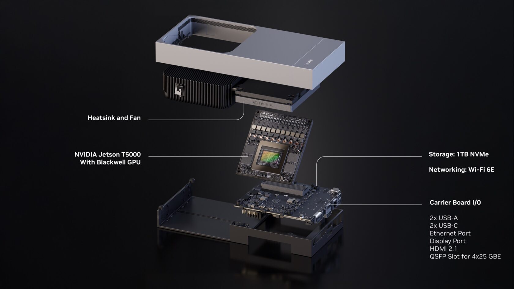 Jetson AGX Thor Developer Kit — vista 3